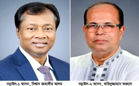 নড়াইল-১ আসনে প্রার্থীর নাম ঘোষণা হলেও হয়নি ২ আসনে