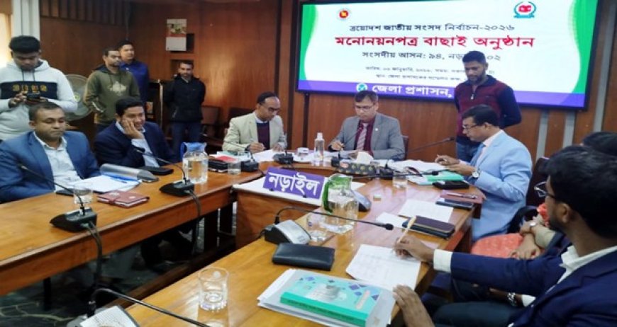 ১৩ জনের মনোনয়নপত্র বাতিল, দুইজনের স্থগিত, নয়জনের বৈধ